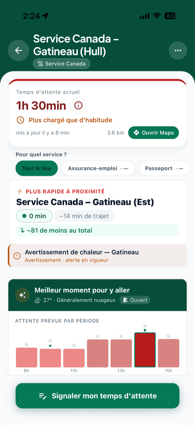 A Service Canada office in iCivic: current wait, a faster office nearby, and a chart of the best time to go.