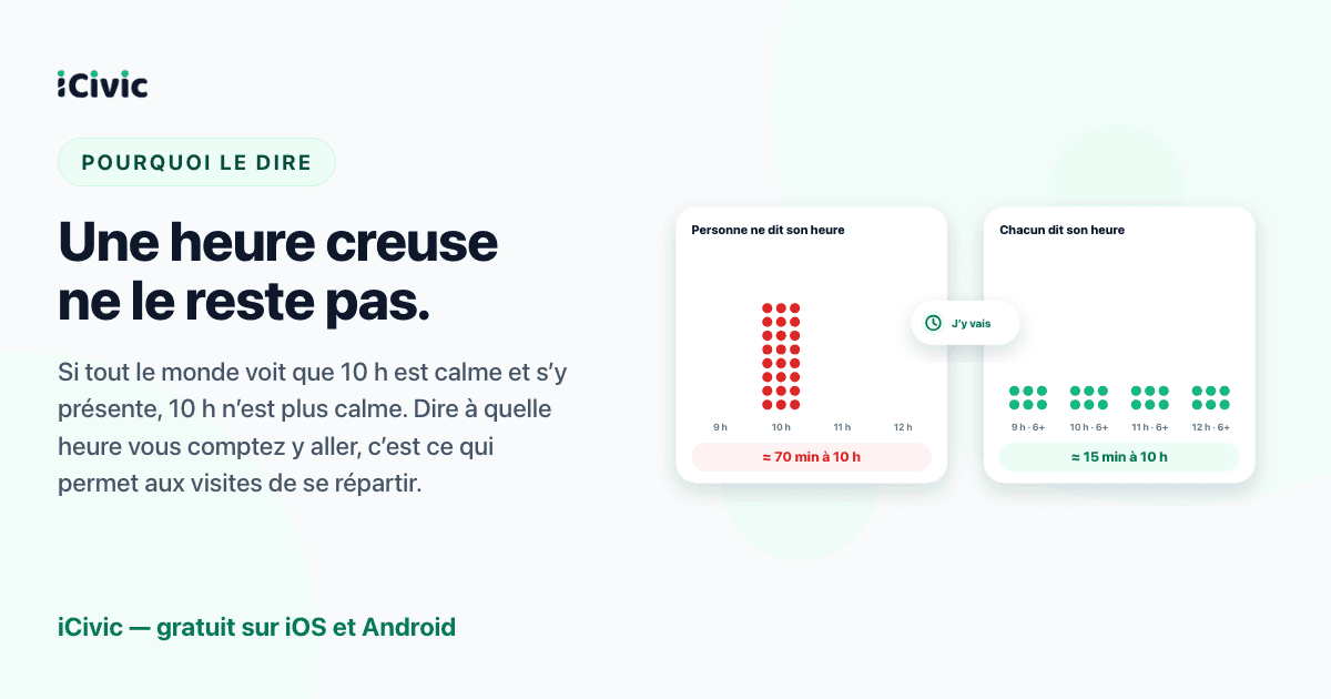 Une heure creuse ne le reste pas